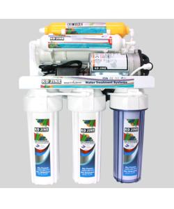 Tecomen RO Water Purifier