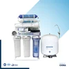 aqua-pro-a6-6-stage-75-gpd-water-purifier-china.webp
